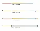 Direct control trapverlichtingset